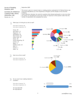 Survey of Reading Practices 2009: Summary for Whitemud Crossing Public Library (Edmonton, AB) thumbnail