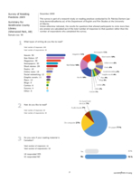 Survey of Reading Practices 2009: Summary for Strathconca County Library (Sherwood Park, AB) thumbnail