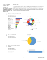 Survey of Reading Practices 2009: Summary for Non-Academic University Employees (University of Alberta, Edmonton, AB) thumbnail